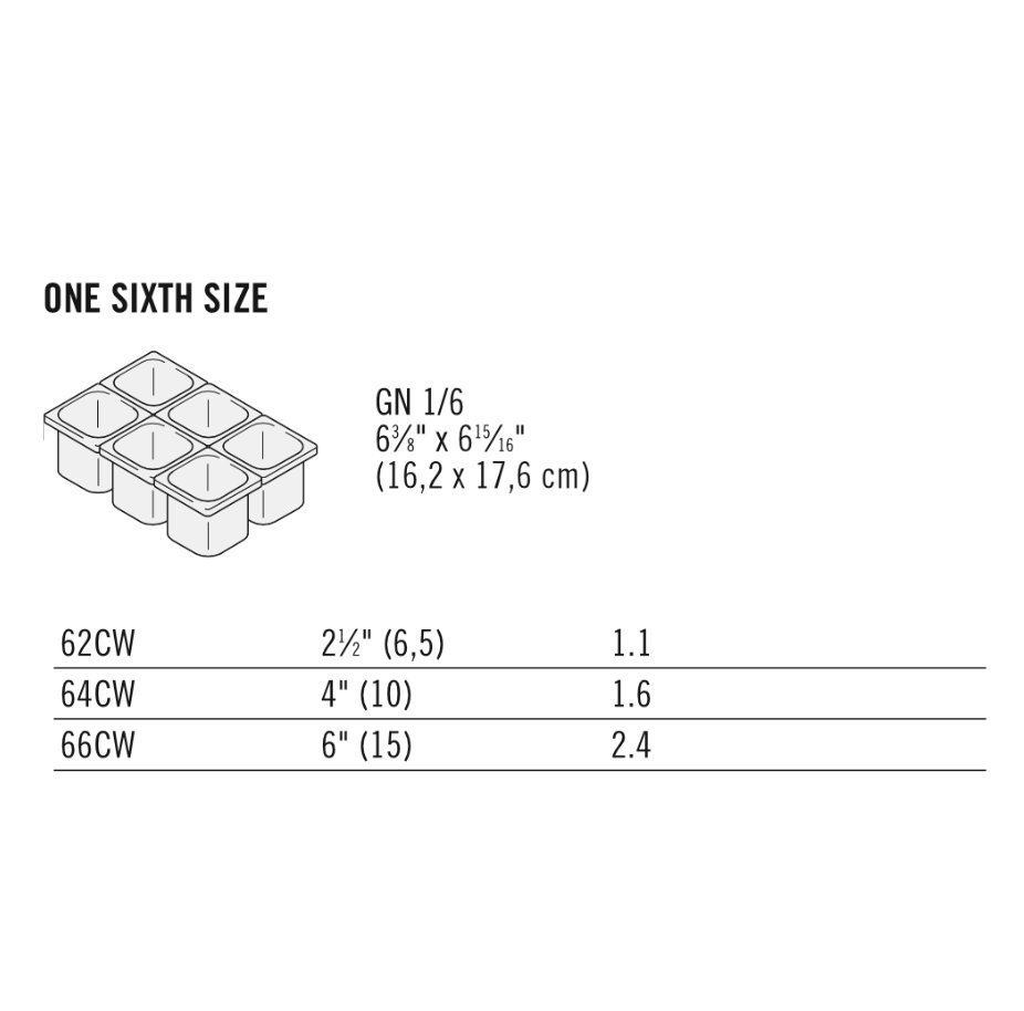 CAMWEAR® POLYCARBONATE  FOOD PANS (Sixth Size)